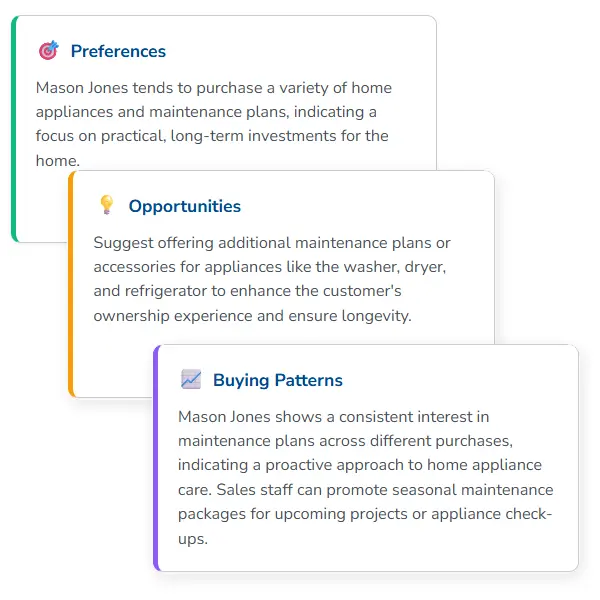 ai-insights screenshot